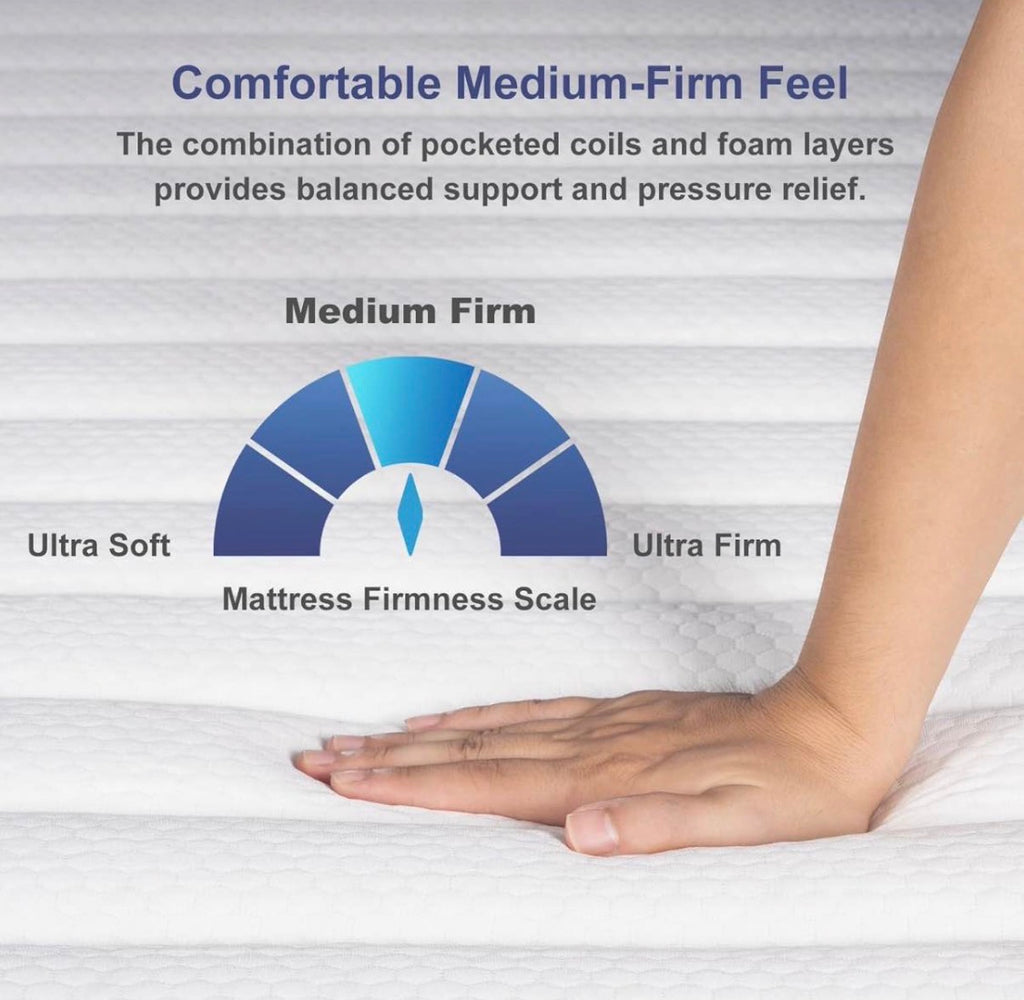ComfortCore Mattress
